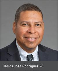 Carlos Jose Rodriguez